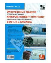  -     INDESIT/ARISTON/HOTPOINT    EVO-I/II